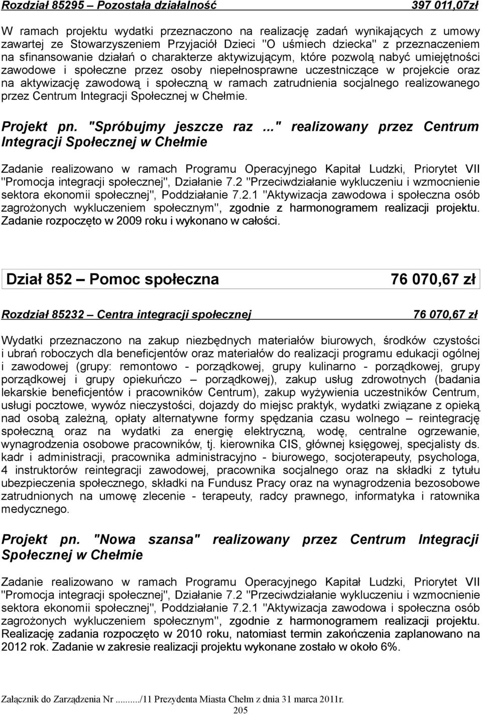 zawodową i społeczną w ramach zatrudnienia socjalnego realizowanego przez Centrum Integracji Społecznej w Chełmie. Projekt pn. "Spróbujmy jeszcze raz.