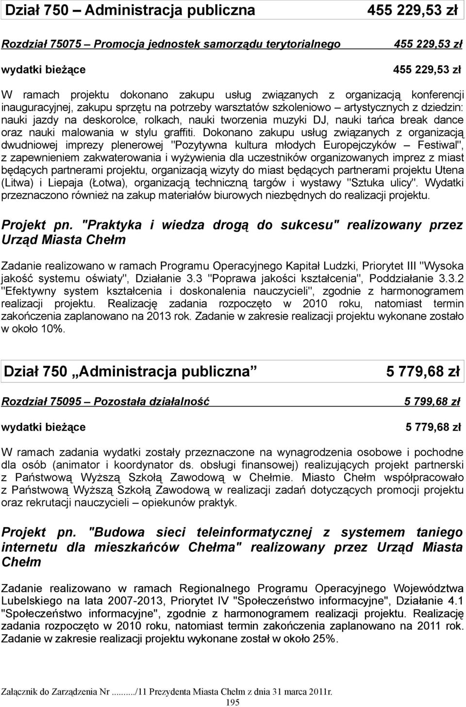 nauki malowania w stylu graffiti.