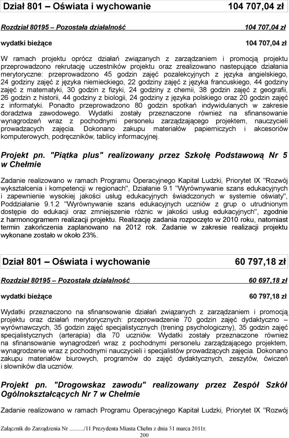 godzin z historii, 44 godziny z biologii, 24 godziny z języka polskiego oraz 20 godzin zajęć z informatyki. Ponadto przeprowadzono 80 godzin spotkań indywidulanych w zakresie doradztwa zawodowego.