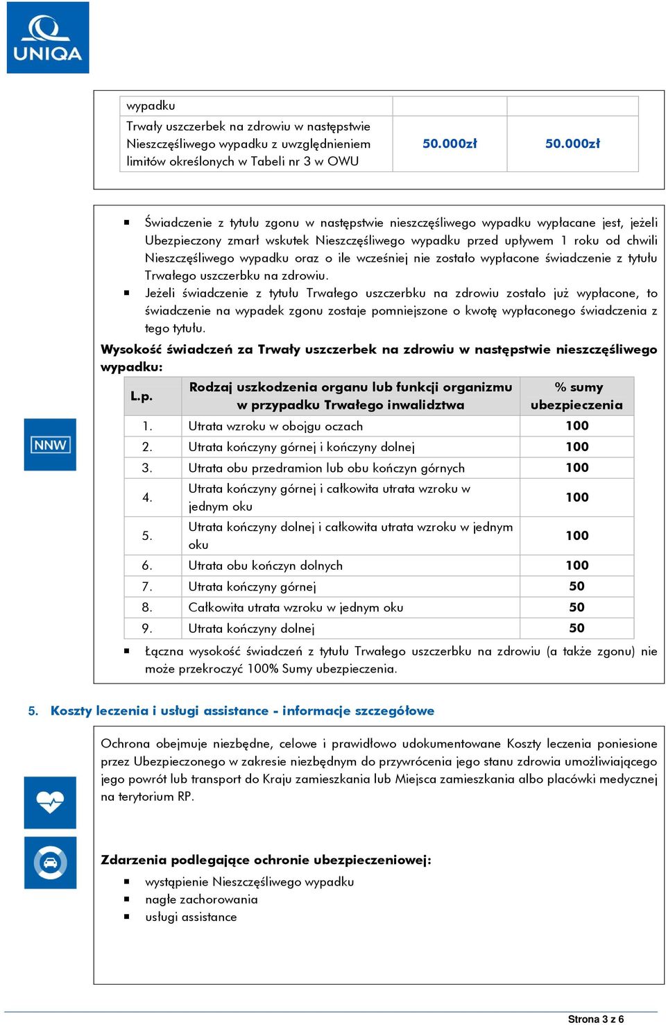 oraz o ile wcześniej nie zostało wypłacone świadczenie z tytułu Trwałego uszczerbku na zdrowiu.