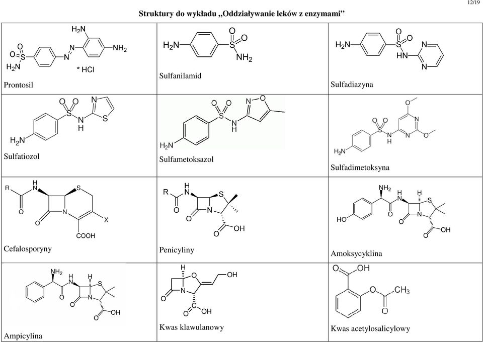 Sulfametoksazol Sulfadimetoksyna Cefalosporyny Penicyliny