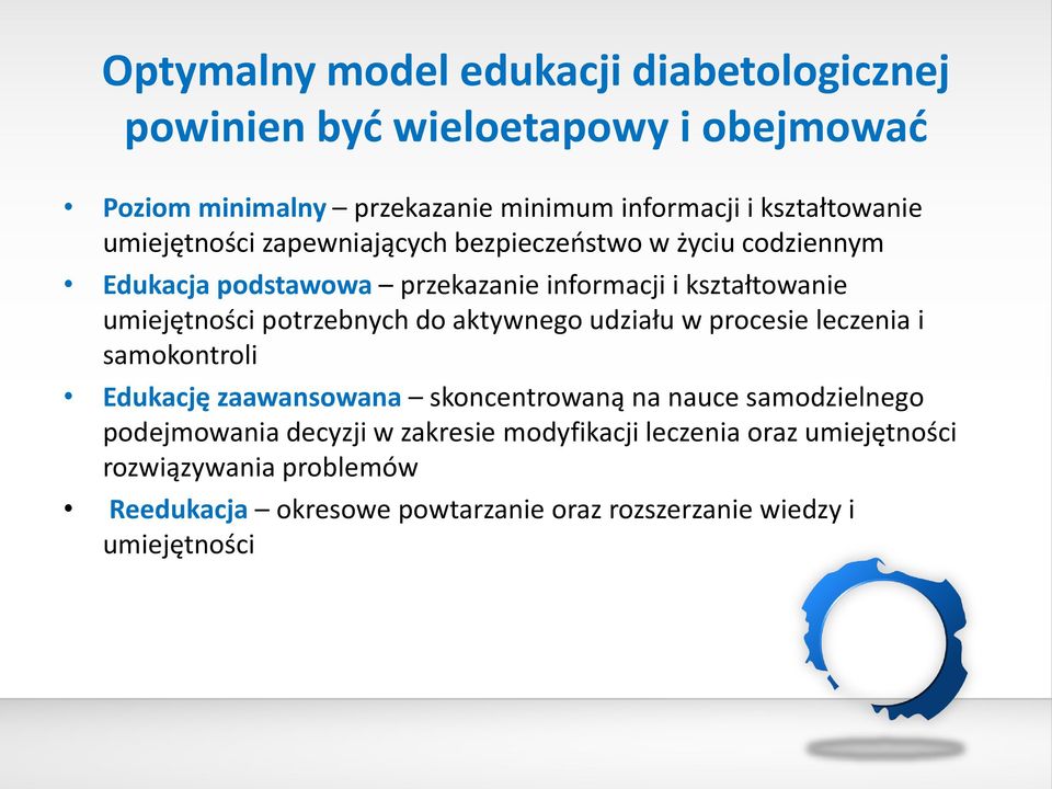 umiejętności potrzebnych do aktywnego udziału w procesie leczenia i samokontroli Edukację zaawansowana skoncentrowaną na nauce samodzielnego