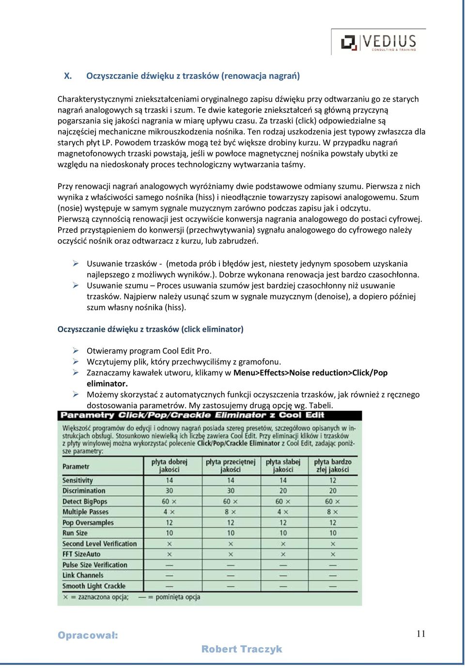 Ten rodzaj uszkodzenia jest typowy zwłaszcza dla starych płyt LP. Powodem trzasków mogą też być większe drobiny kurzu.