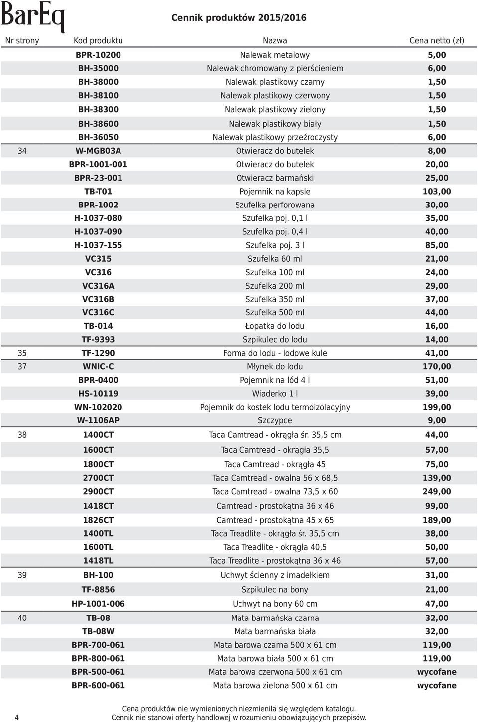 25,00 TB-T01 Pojemnik na kapsle 103,00 BPR-1002 Szufelka perforowana 30,00 H-1037-080 Szufelka poj. 0,1 l 35,00 H-1037-090 Szufelka poj. 0,4 l 40,00 H-1037-155 Szufelka poj.