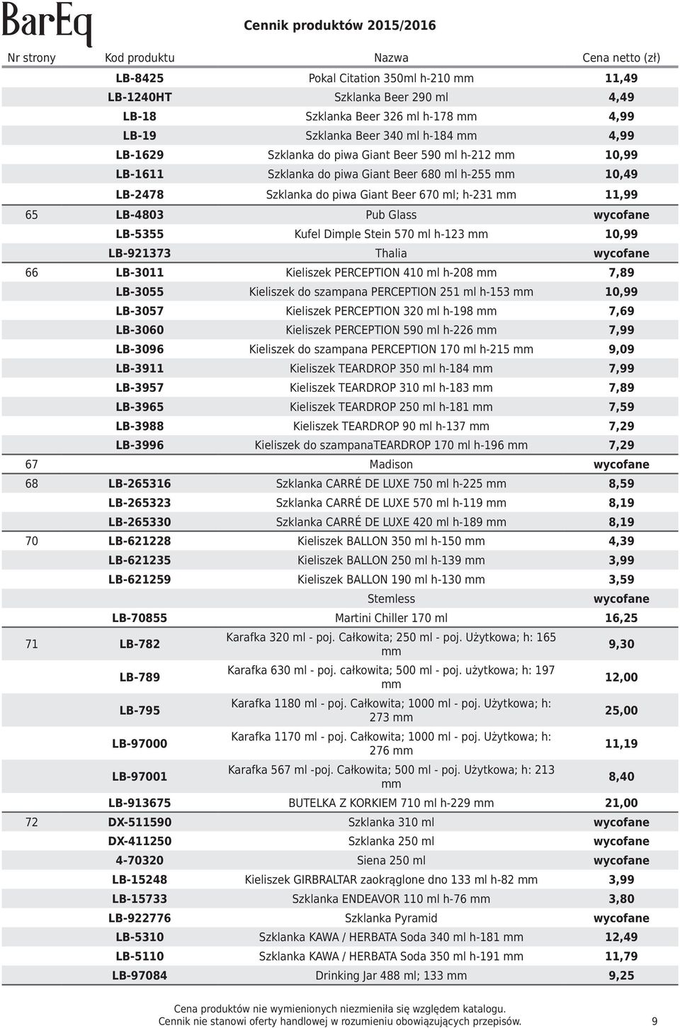 ml h-123 mm 10,99 LB-921373 Thalia wycofane 66 LB-3011 Kieliszek PERCEPTION 410 ml h-208 mm 7,89 LB-3055 Kieliszek do szampana PERCEPTION 251 ml h-153 mm 10,99 LB-3057 Kieliszek PERCEPTION 320 ml
