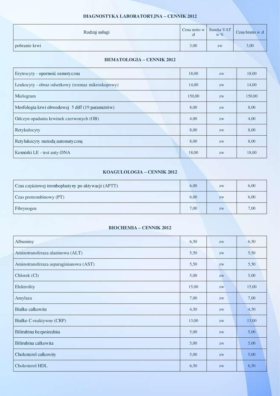 zw 4,00 Retykulocyty 8,00 zw 8,00 Retylukocyty metodą automatyczną 8,00 zw 8,00 Komórki LE - test anty-dna 18,00 zw 18,00 KOAGULOLOGIA CENNIK 2012 Czas częściowej tromboplastyny po aktywacji (APTT)