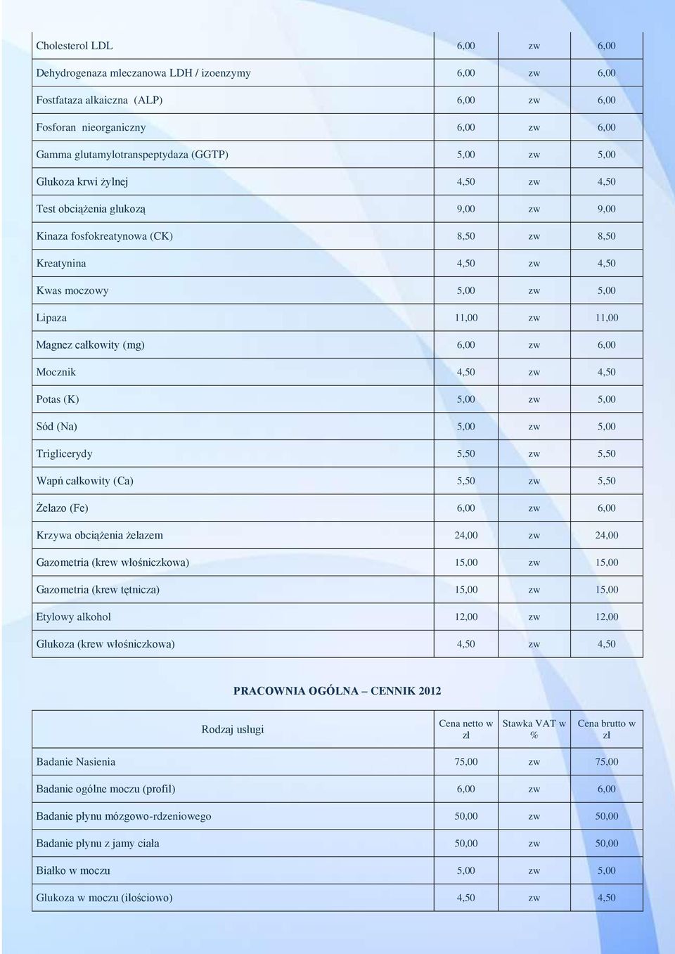 Magnez całkowity (mg) 6,00 zw 6,00 Mocznik 4,50 zw 4,50 Potas (K) 5,00 zw 5,00 Sód (Na) 5,00 zw 5,00 Triglicerydy 5,50 zw 5,50 Wapń całkowity (Ca) 5,50 zw 5,50 Żelazo (Fe) 6,00 zw 6,00 Krzywa