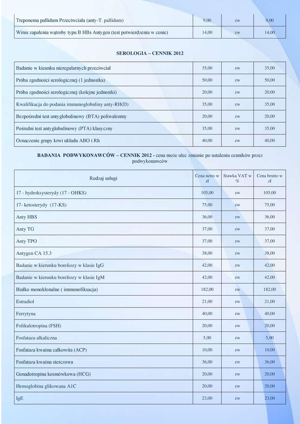 zgodności serologicznej (1 jednostka) 50,00 zw 50,00 Próba zgodności serologicznej (kolejne jednostki) 20,00 zw 20,00 Kwalifikacja do podania immunoglobuliny anty-rh(d) 35,00 zw 35,00 Bezpośredni