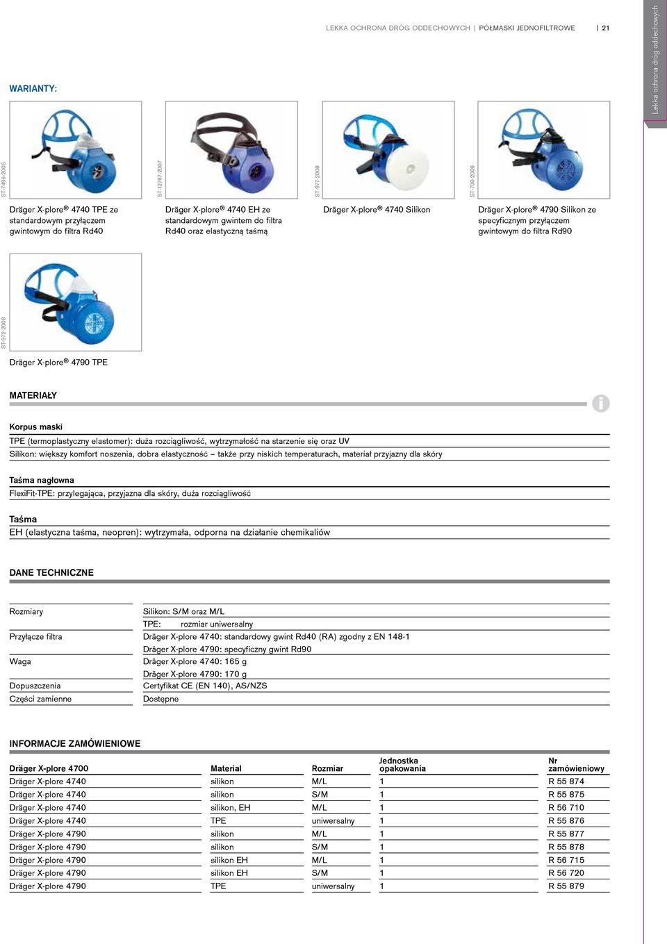 gwintowym do filtra Rd90 ST-972-2008 Dräger X-plore 4790 TPE MATERIAŁY Korpus maski TPE (termoplastyczny elastomer): duża rozciągliwość, wytrzymałość na starzenie się oraz UV Silikon: większy komfort