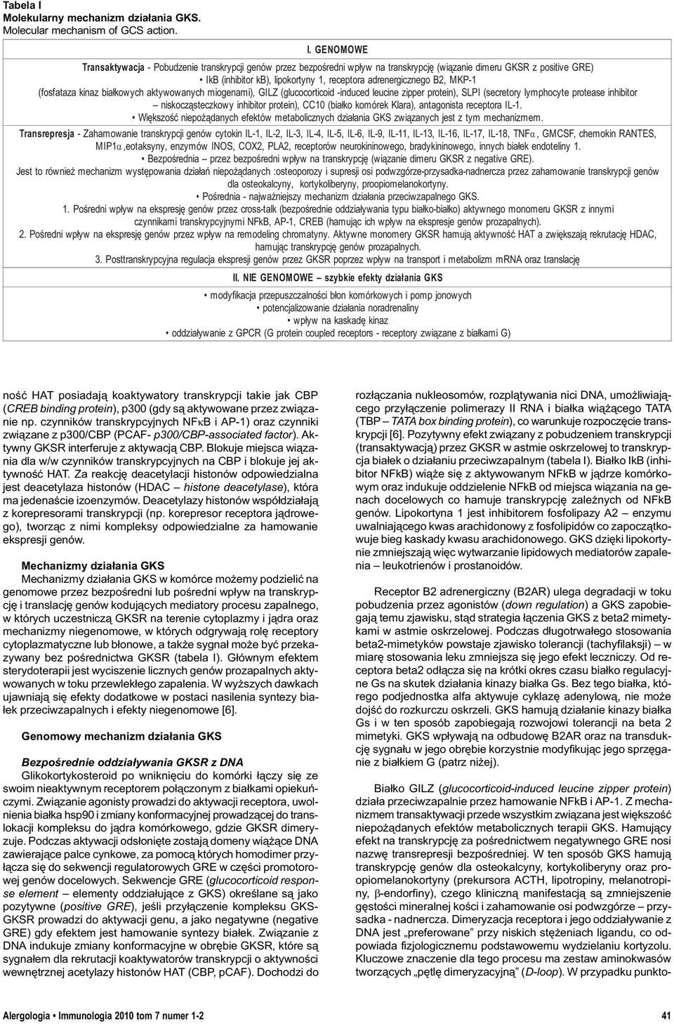 GENOMOWE Transaktywacja - Pobudzenie transkrypcji genów przez bezpoœredni wp³yw na transkrypcjê (wi¹zanie dimeru IkB (inhibitor kb), lipokortyny 1, receptora adrenergicznego B2, MKP-1 aktywowanych