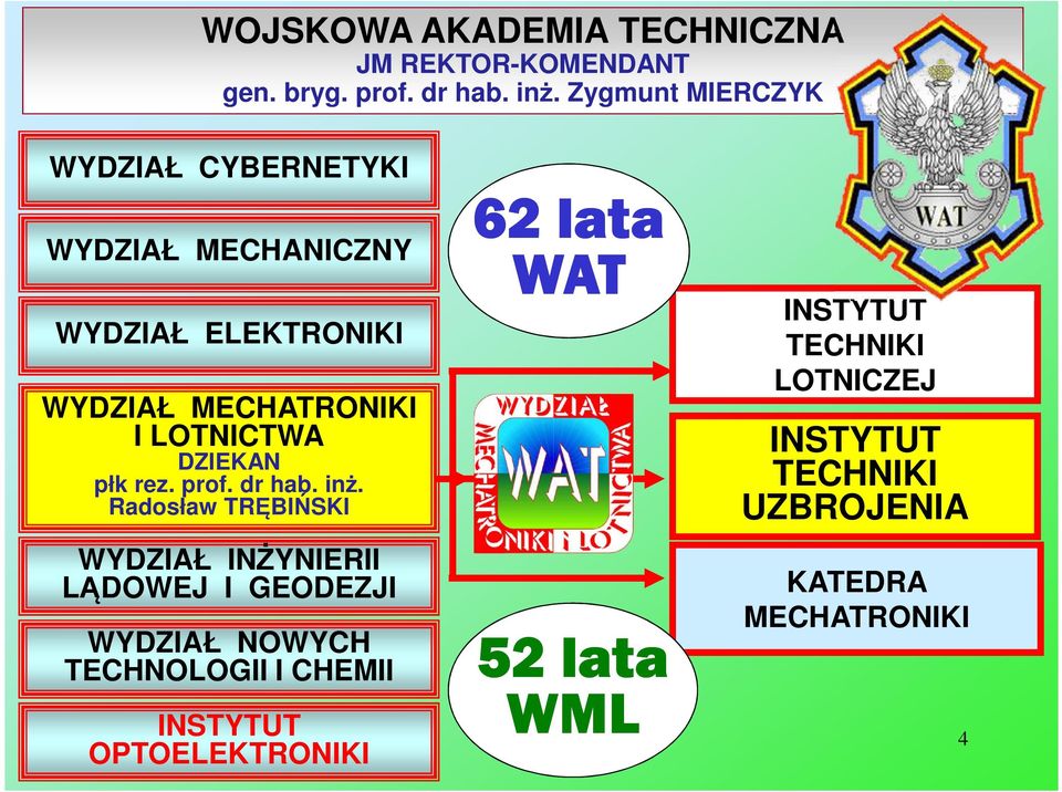 DZIEKAN płk rez. prof. dr hab. inż.