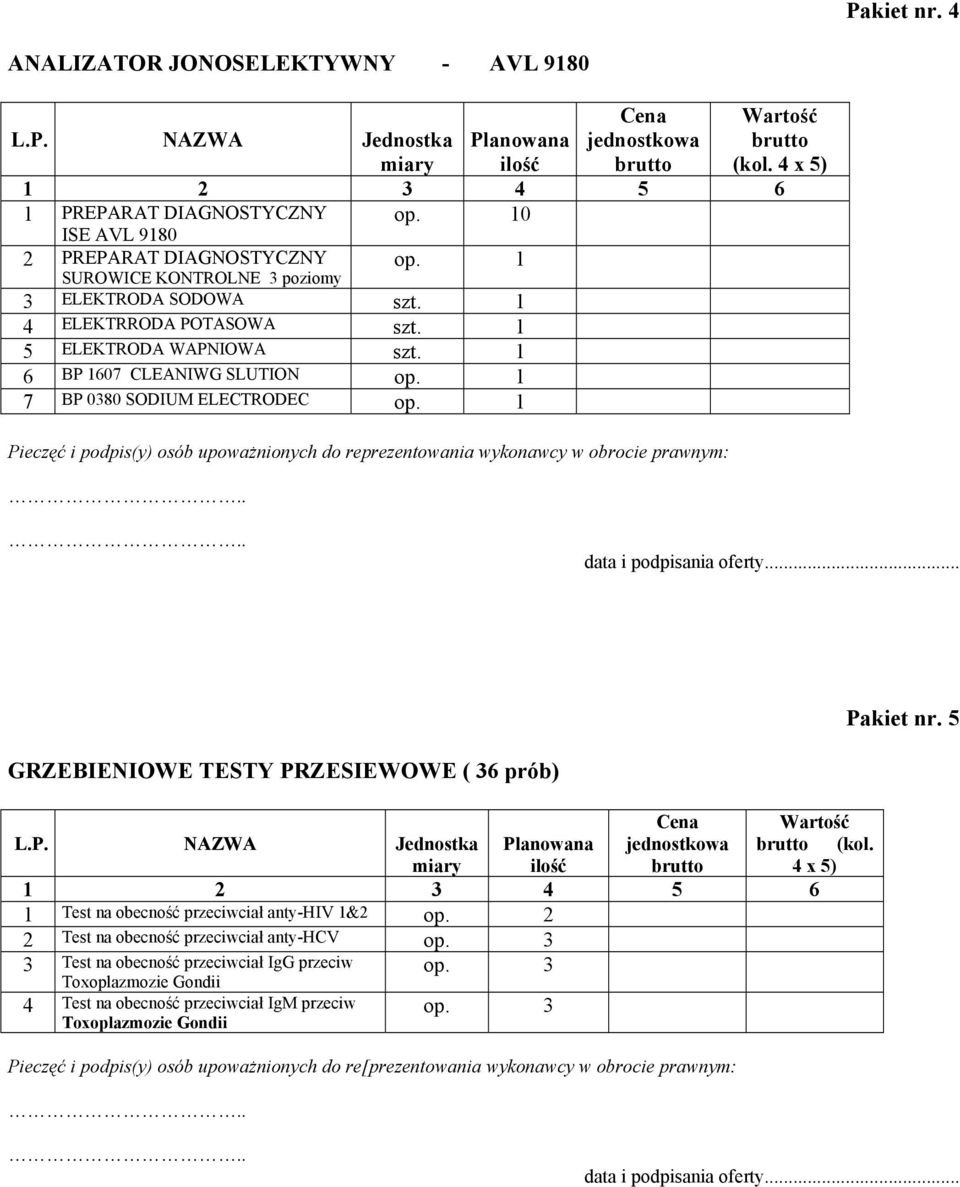 1 7 BP 0380 SODIUM ELECTRODEC op. 1 (kol. x 5) Pakiet nr. 5 GRZEBIENIOWE TESTY PRZESIEWOWE ( 36 prób) (kol. x 5) 1 Test na obecność przeciwciał anty-hiv 1& op.