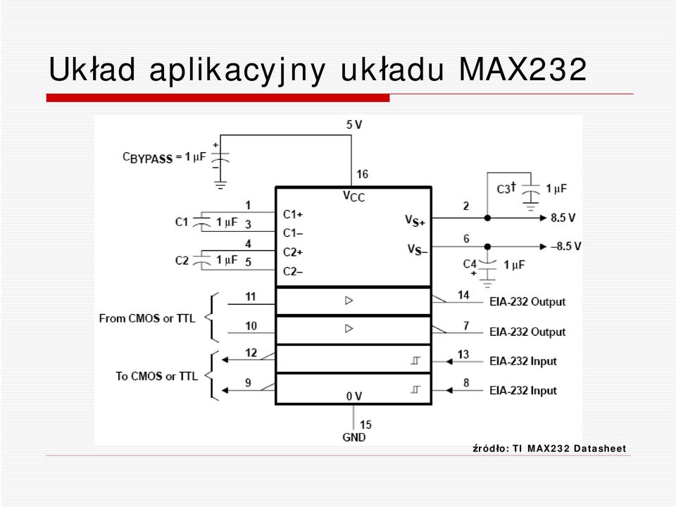 układu MAX232