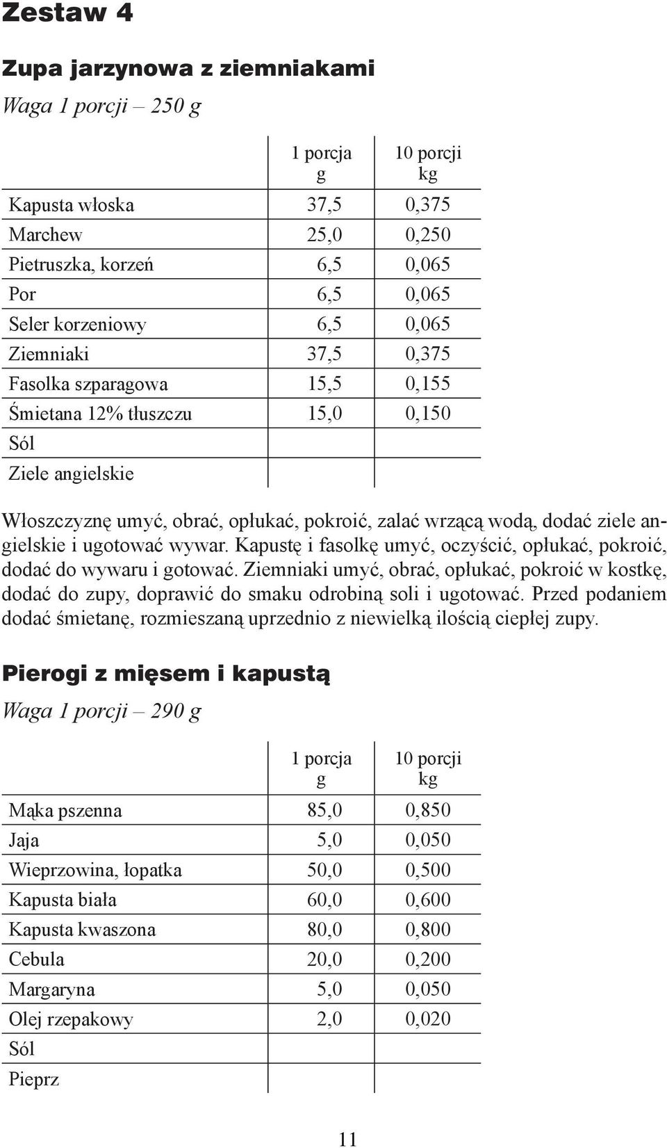 Kapustę i fasolkę umyć, oczyścić, opłukać, pokroić, dodać do wywaru i otować. Ziemniaki umyć, obrać, opłukać, pokroić w kostkę, dodać do zupy, doprawić do smaku odrobiną soli i uotować.