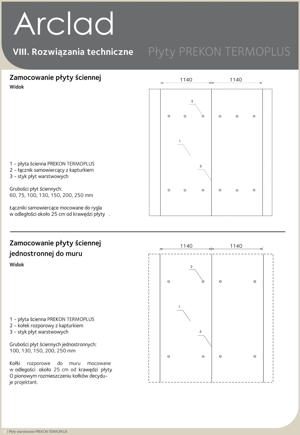 jednostronnej do muru Widok 1140 1140 ON TERMOPLUS 100, 130, 150,