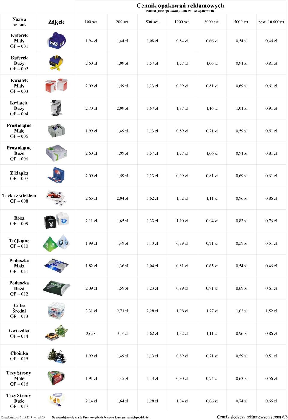 10 000szt 1,94 zł 1,44 zł 1,08 zł 0,84 zł 0,66 zł 0,54 zł 0,46 zł 2,60 zł 1,99 zł 1,57 zł 1,27 zł 1,06 zł 0,91 zł 0,81 zł 2,70 zł 2,09 zł 1,67 zł 1,37 zł 1,16 zł 1,01 zł 0,91 zł 1,99 zł 1,49 zł 1,13