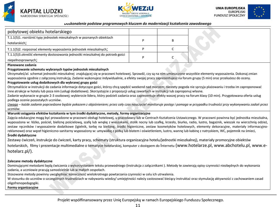 określić elementy dostosowania jednostki mieszkalnej do potrzeb gości niepełnosprawnych; lanowane zadania rzygotowanie schematu wybranych typów jednostek mieszkalnych Otrzymałeś/aś schemat jednostki