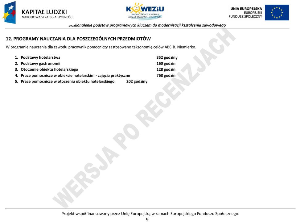 Otoczenie obiektu hotelarskiego 128 godzin 4. race pomocnicze w obiekcie hotelarskim - zajęcia praktyczne 768 godzin 5.