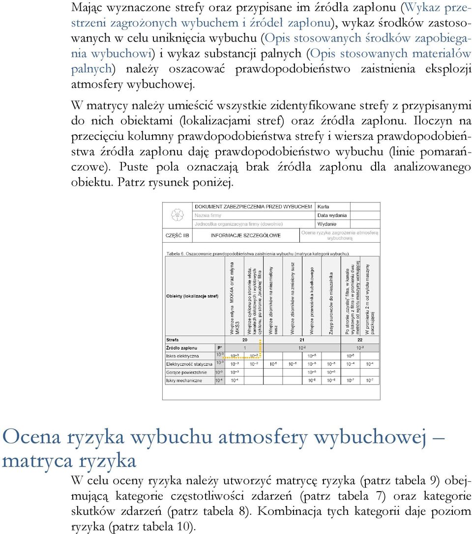 W matrycy należy umieścić wszystkie zidentyfikowane strefy z przypisanymi do nich obiektami (lokalizacjami stref) oraz źródła zapłonu.