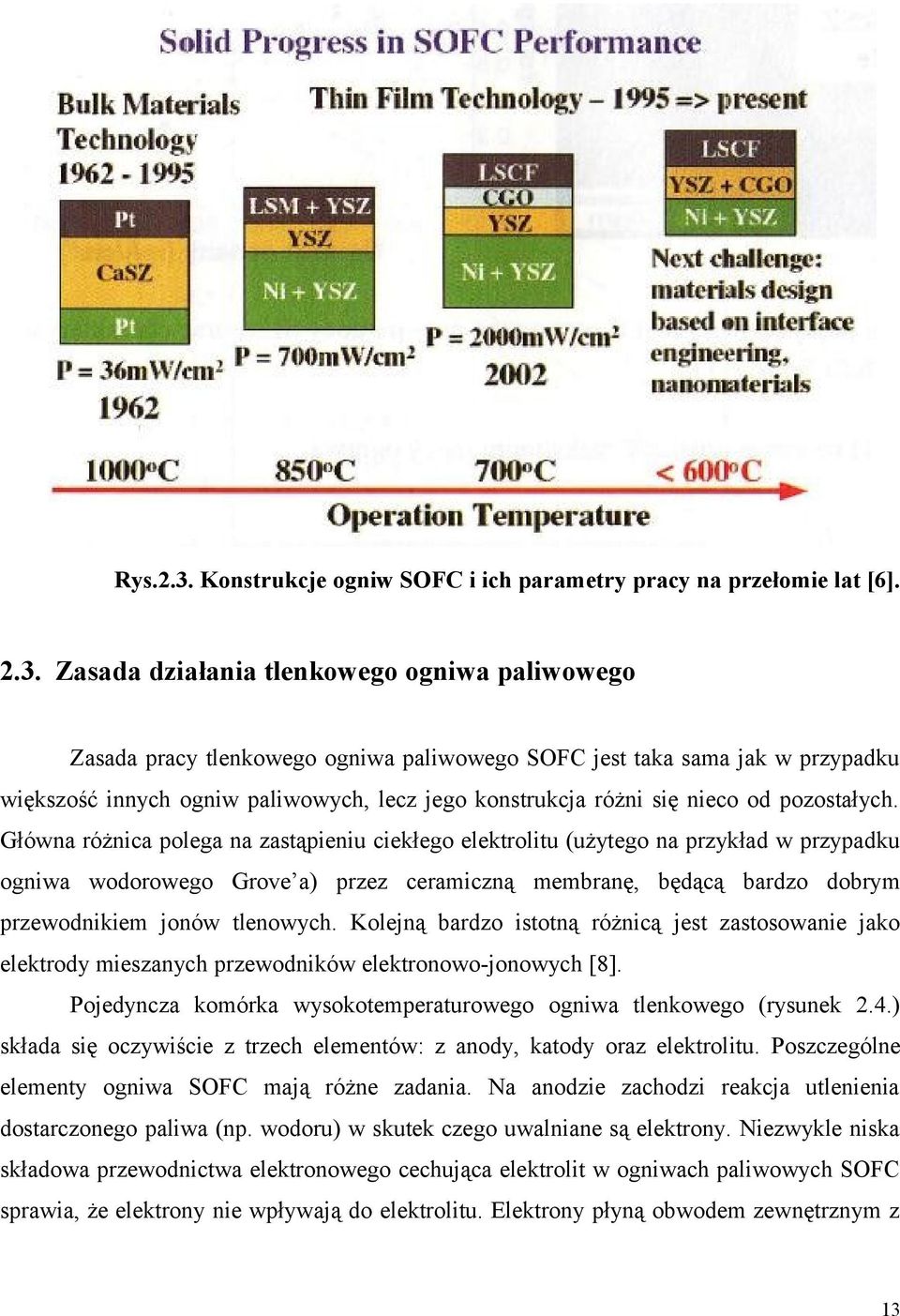 Zasada działania tlenkowego ogniwa paliwowego Zasada pracy tlenkowego ogniwa paliwowego SOFC jest taka sama jak w przypadku większość innych ogniw paliwowych, lecz jego konstrukcja różni się nieco od