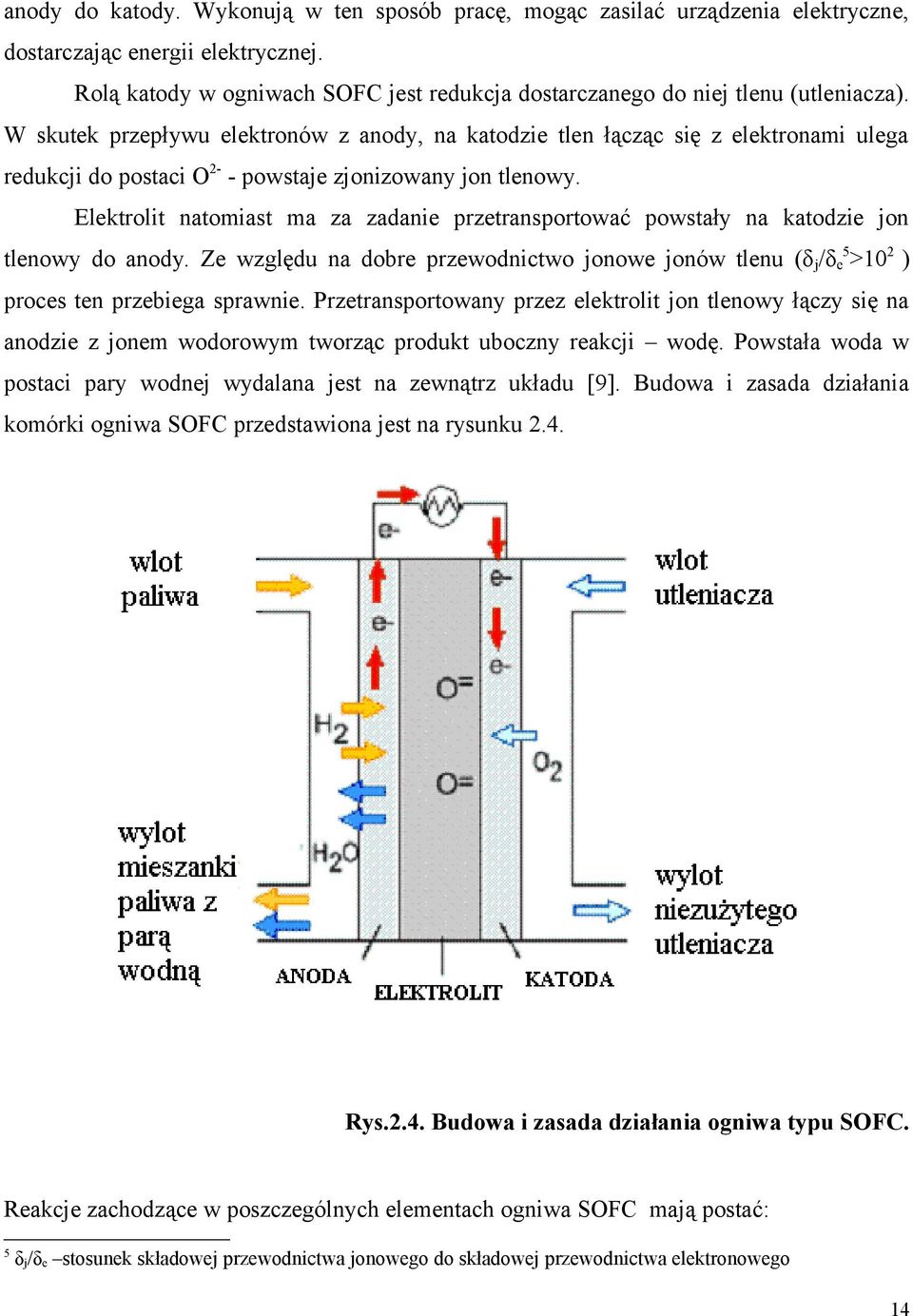 W skutek przepływu elektronów z anody, na katodzie tlen łącząc się z elektronami ulega redukcji do postaci O2- - powstaje zjonizowany jon tlenowy.