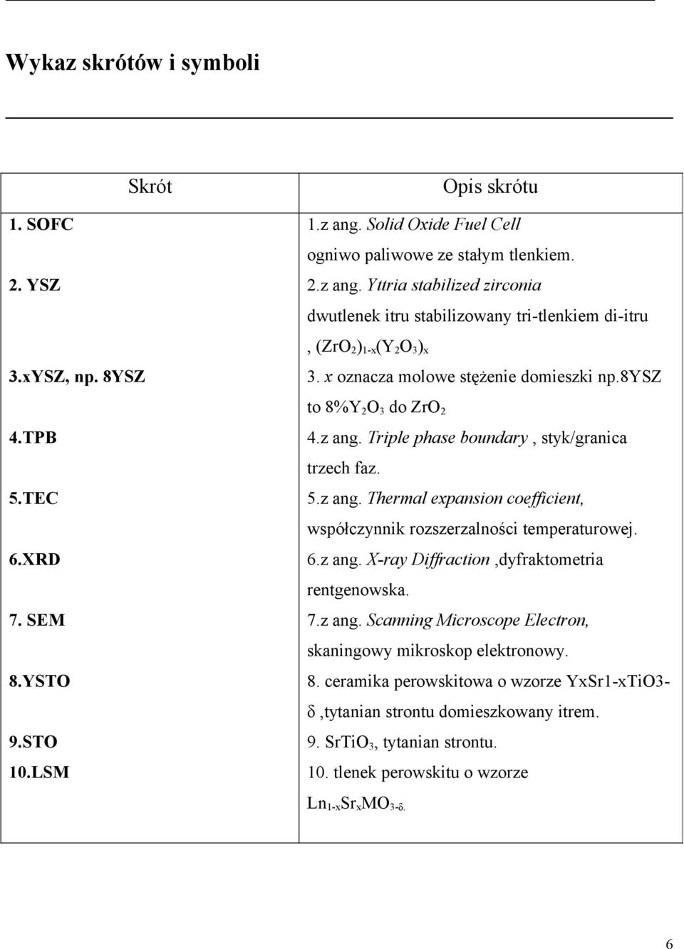 6.XRD 6.z ang. X-ray Diffraction,dyfraktometria rentgenowska. 7. SEM 7.z ang. Scanning Microscope Electron, skaningowy mikroskop elektronowy. 8.YSTO 8.