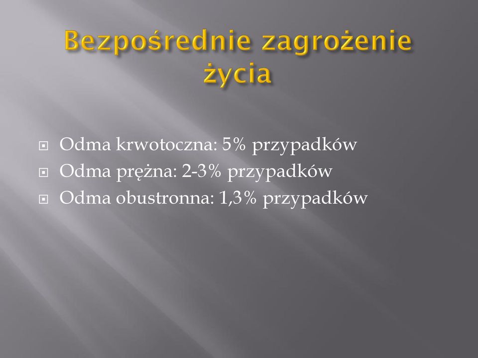 prężna: 2-3% 