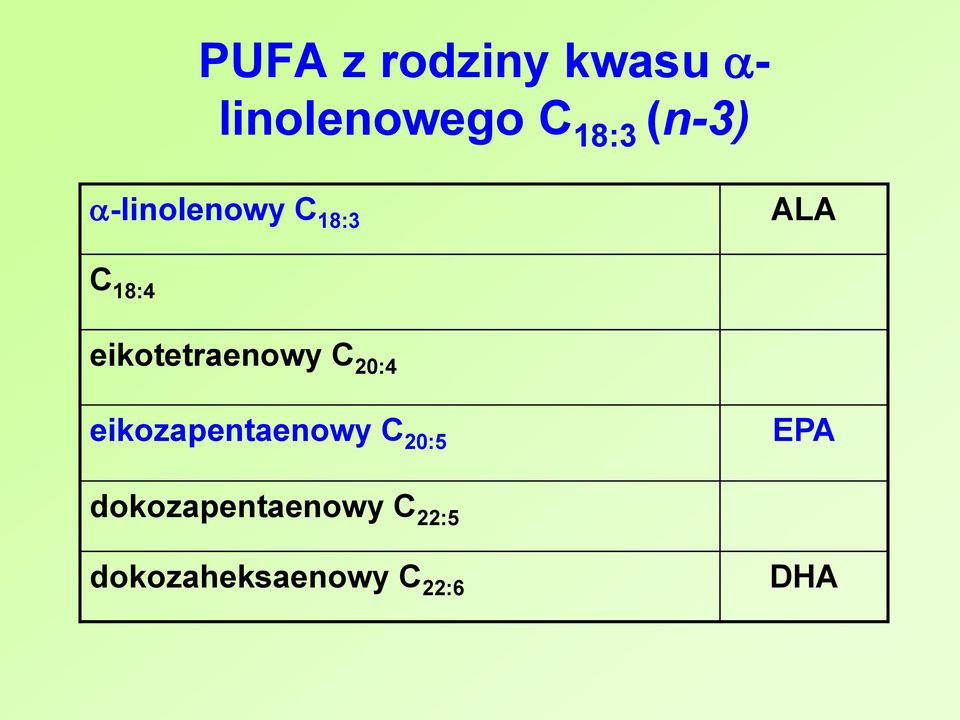 eikotetraenowy C 20:4 eikozapentaenowy C