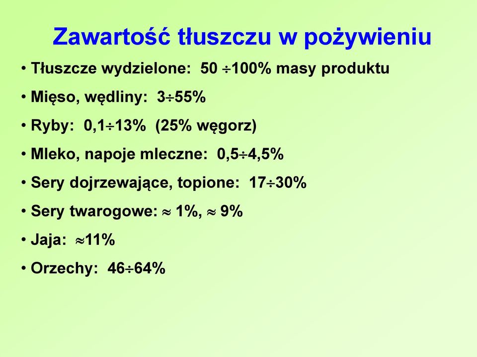 węgorz) Mleko, napoje mleczne: 0,5 4,5% Sery dojrzewające,