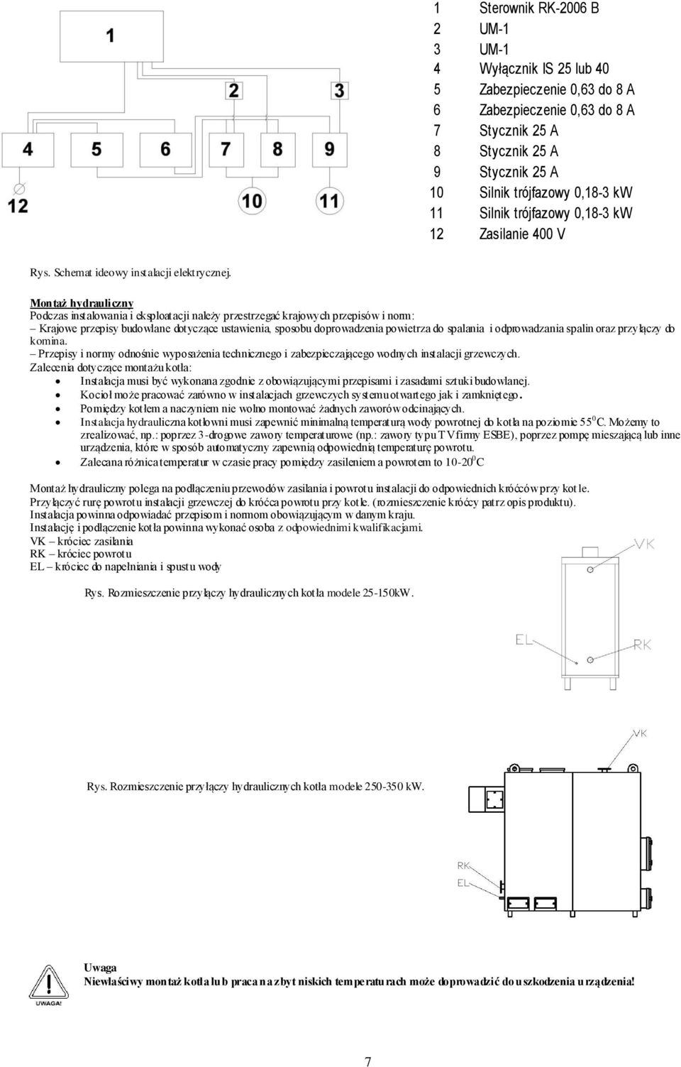 Montaż hydrauliczny Podczas instalowania i eksploatacji należy przestrzegać krajowych przepisów i norm: Krajowe przepisy budowlane dotyczące ustawienia, sposobu doprowadzenia powietrza do spalania i