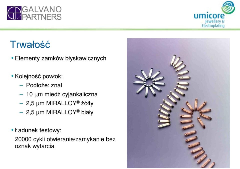 µm MIRALLOY żółty 2,5 µm MIRALLOY biały Ładunek