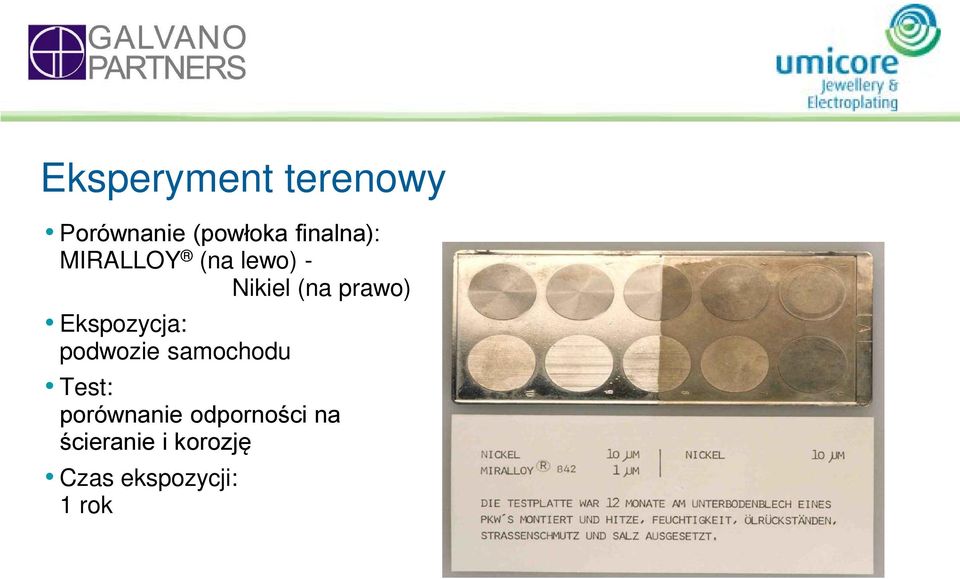 Ekspozycja: podwozie samochodu Test: porównanie