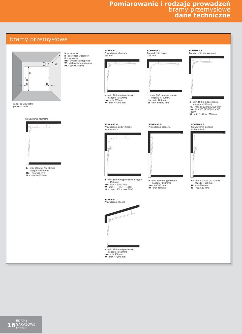 - min H+760 mm b - min 200 mm (po stronie napędu +150mm) Hn - min 185 mm W - min H+900 mm b - min 100 mm (po stronie napędu +150mm) HL - max 1500/max 2500 mm Hn - HL+305 (1500)/HL+360 (2500) W - min