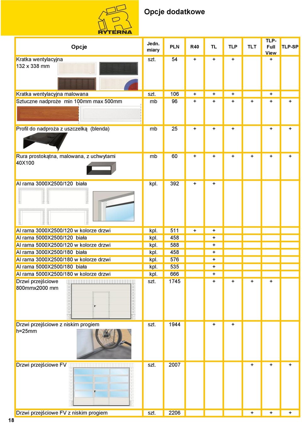 3000X2500/120 biała kpl. 392 + + Al rama 3000X2500/120 w kolorze drzwi kpl. 511 + + Al rama 5000X2500/120 biała kpl. 458 + Al rama 5000X2500/120 w kolorze drzwi kpl.