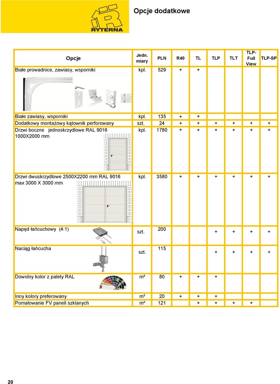 24 + + + + + + Drzwi boczne jednoskrzydlowe RAL 9016 kpl. 1780 + + + + + + 1000X2000 mm Drzwi dwuskrzydlowe 2500X2200 mm RAL 9016 kpl.