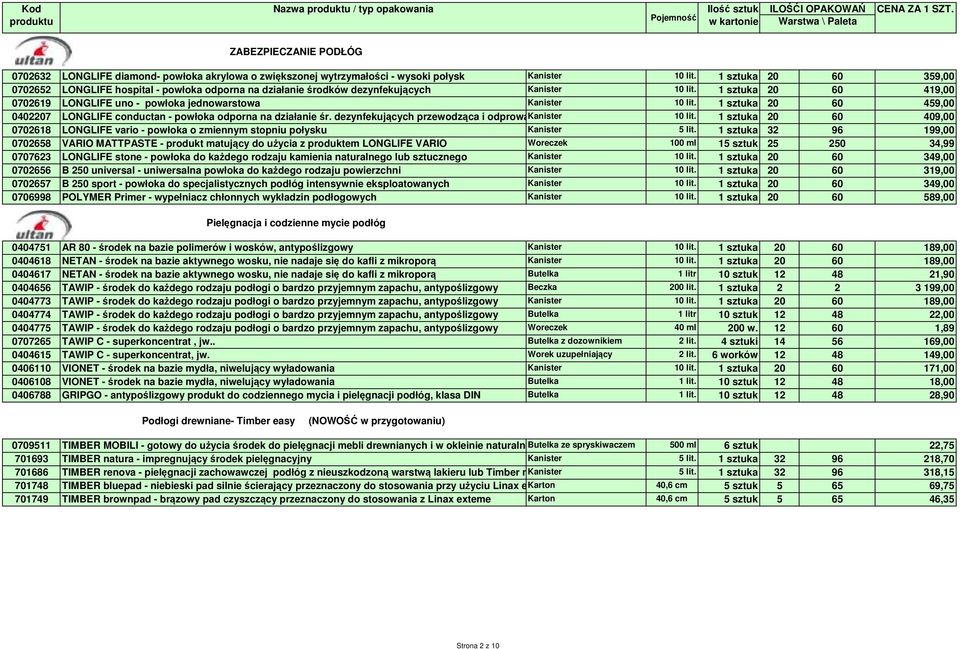 1 sztuka 20 60 419,00 0702619 LONGLIFE uno - powłoka jednowarstowa Kanister 10 lit. 1 sztuka 20 60 459,00 0402207 LONGLIFE conductan - powłoka odporna na działanie śr.