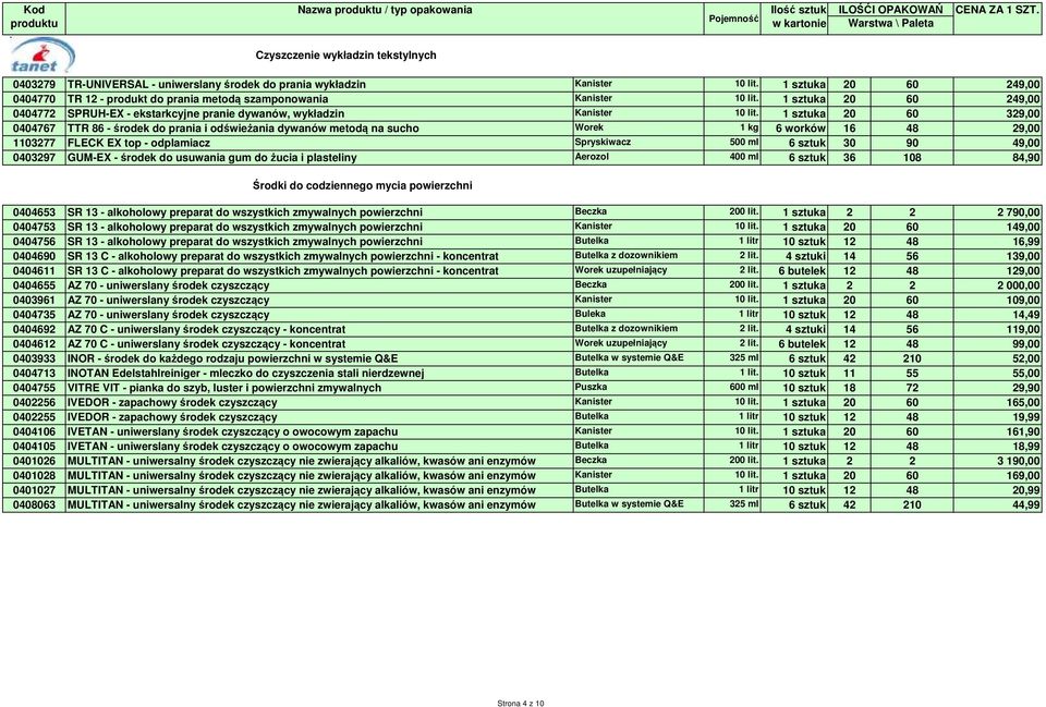 1 sztuka 20 60 329,00 0404767 TTR 86 - środek do prania i odświeżania dywanów metodą na sucho Worek 1 kg 6 worków 16 48 29,00 1103277 FLECK EX top - odplamiacz Spryskiwacz 500 ml 6 sztuk 30 90 49,00