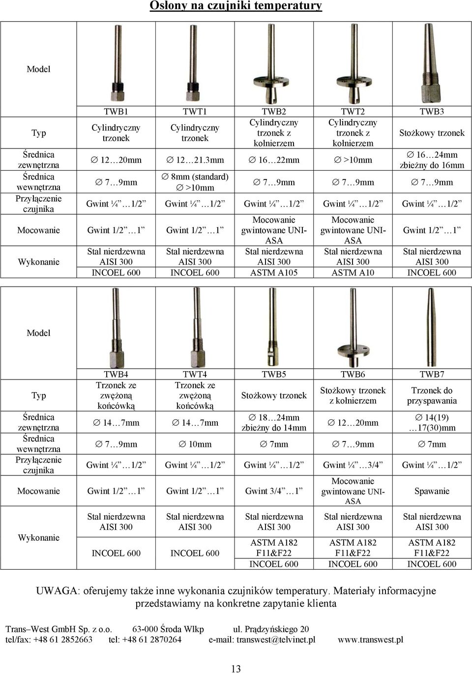 3mm 16 22mm >10mm 16 24mm zbieżny do 16mm 7 9mm 8mm (standard) >10mm 7 9mm 7 9mm 7 9mm Gwint ¼ 1/2 Gwint ¼ 1/2 Gwint ¼ 1/2 Gwint ¼ 1/2 Gwint ¼ 1/2 Gwint 1/2 1 Gwint 1/2 1 gwintowane UNI- ASA