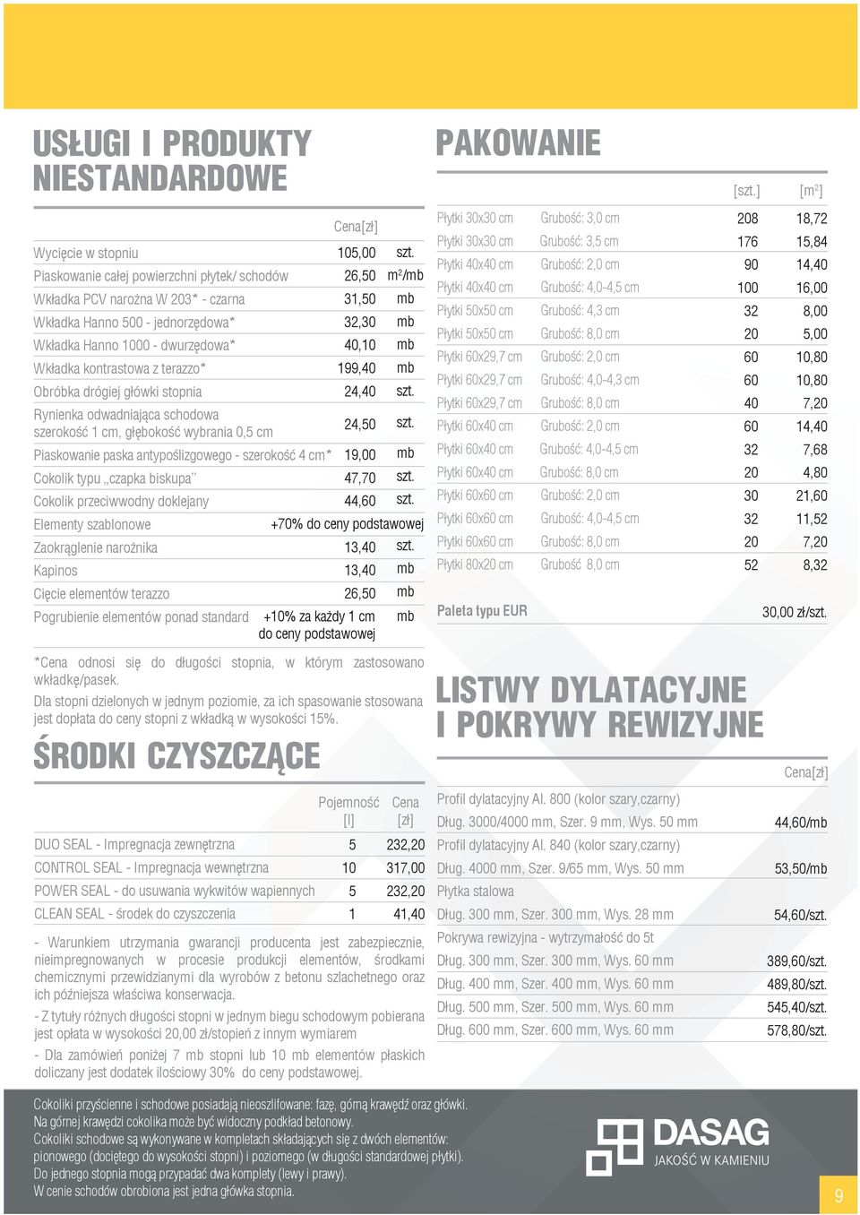 szerokość 4 cm* Cokolik typu czapka biskupa Cokolik przeciwwodny doklejany 100 26,50 31,50 32,30 40,10 199,40 24,40 20 19,00 47,70 44,60 / Elementy szablonowe +70% do ceny podstawowej Zaokrąglenie