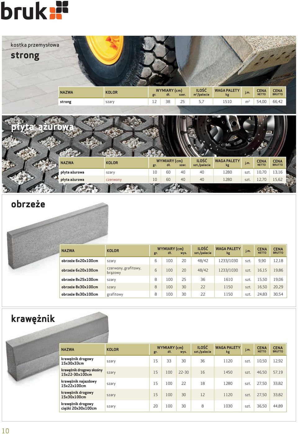 16,15 19,86 obrzeże 8x25x100cm szary 8 100 25 36 1610 szt. 15,50 19,06 obrzeże 8x30x100cm szary 8 100 30 22 1150 szt. 16,50 20,29 obrzeże 8x30x100cm grafitowy 8 100 30 22 1150 szt.