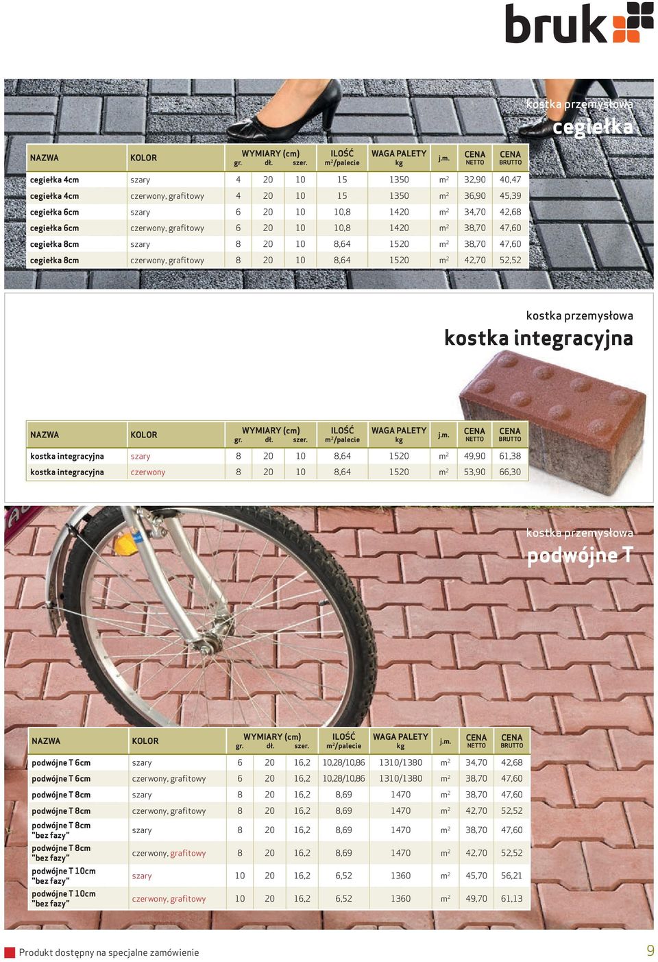 przemysłowa kostka integracyjna kostka integracyjna szary 8 20 10 8,64 1520 m 2 49,90 61,38 kostka integracyjna czerwony 8 20 10 8,64 1520 m 2 53,90 66,30 kostka przemysłowa podwójne T podwójne T 6cm