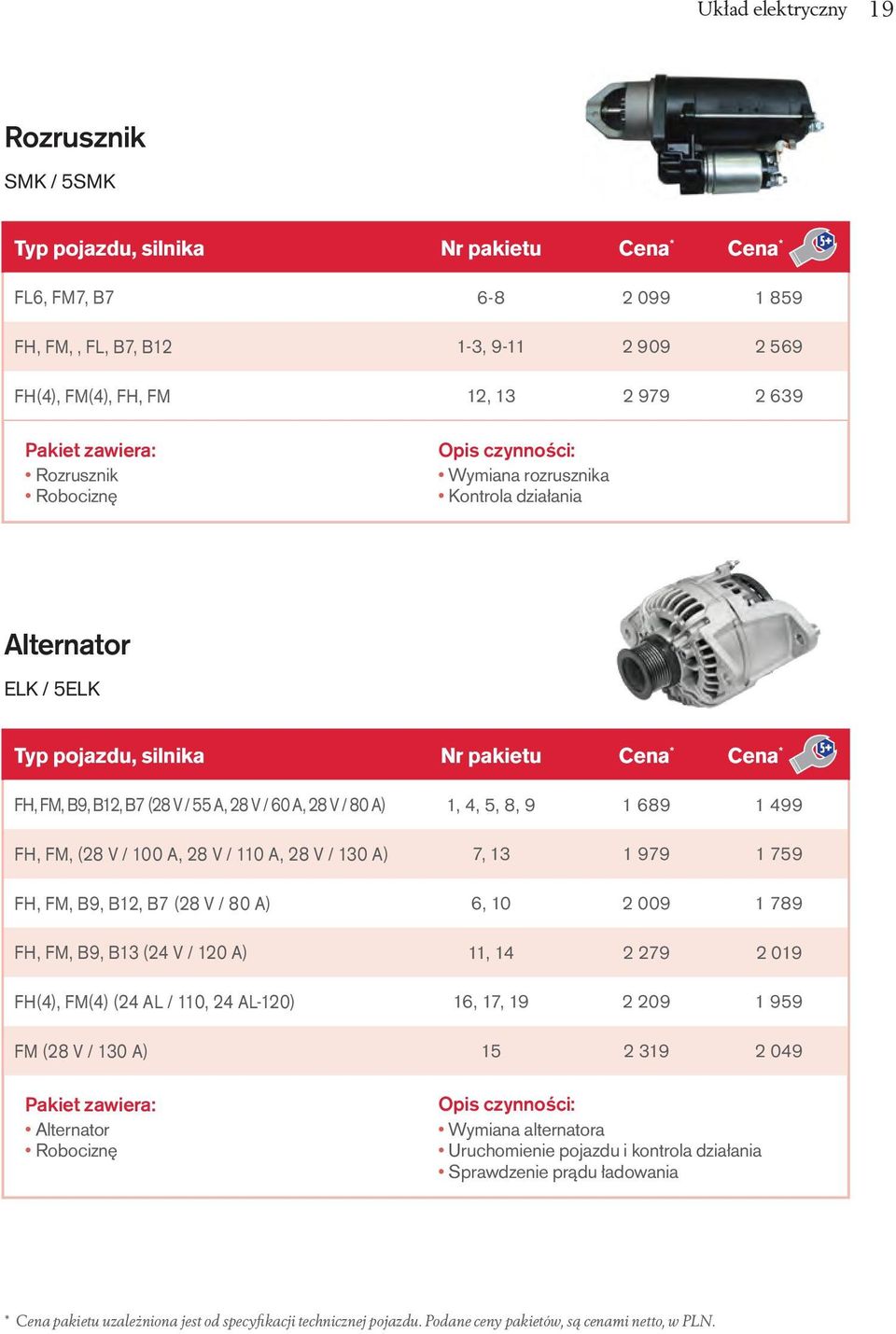 B12, B7 (28 V / 80 A) 6, 10 2 009 1 789 FH, FM, B9, B13 (24 V / 120 A) 11, 14 2 279 2 019 FH(4), FM(4) (24 AL / 110, 24 AL-120) 16, 17, 19 2 209 1 959 FM (28 V / 130 A) 15 2 319 2 049 Alternator