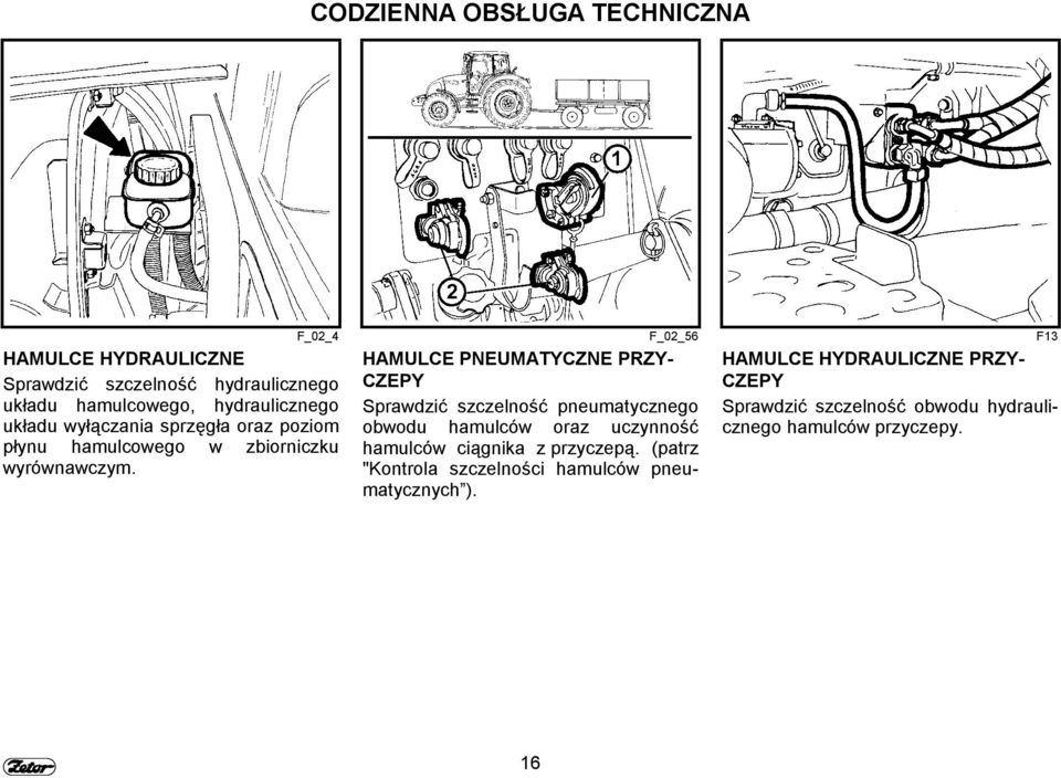 F_02_4 F_02_56 F13 HAMULCE PNEUMATYCZNE PRZY- CZEPY Sprawdzić szczelność pneumatycznego obwodu hamulców oraz uczynność hamulców