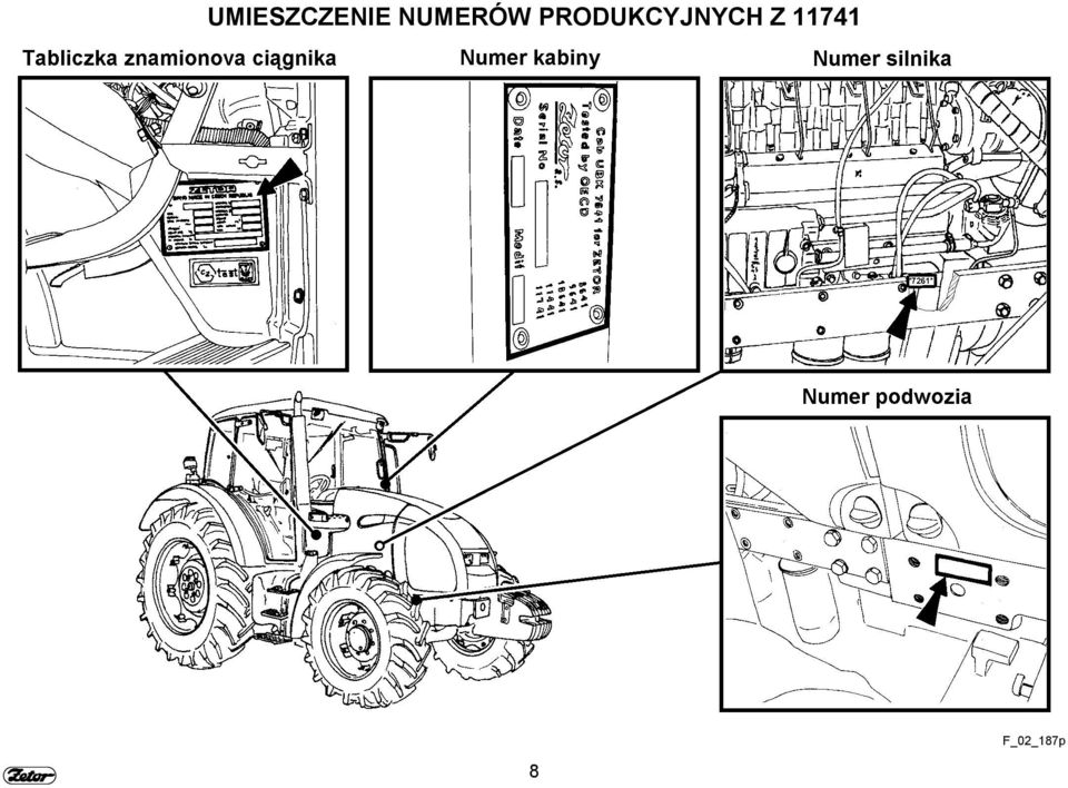 PRODUKCYJNYCH