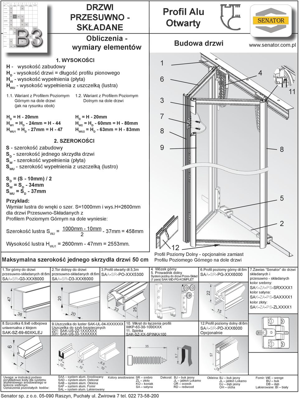 Obliczenia wymiary elementów Budowa drzwi. SD = (S - 10mm) / 2 SW = SD -  34mm SWU = SD - 37mm 5 - PDF Free Download