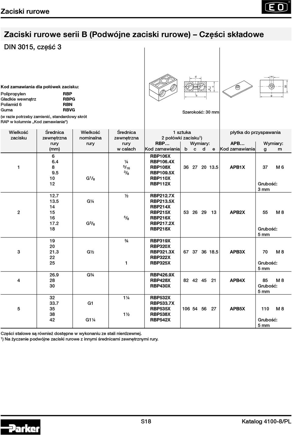 połówki zacisku 1 ) rury rury rury RBP Wymiary: APB Wymiary: (mm) w calach Ko zamawiania b c e Ko zamawiania g m 6 RBP106X 6.4 ¼ RBP106.4X 1 8 5 / 16 RBP108X 36 27 20 13.5 APB1X 37 M 6 9.