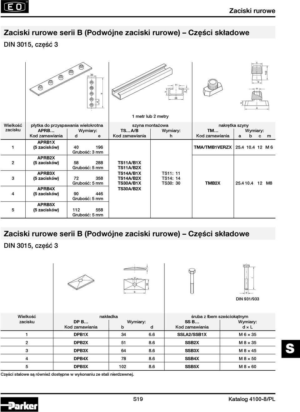 4 12 M 6 Grubość: 3 mm APRB2X 2 (5 zacisków) 58 288 TS11A/B1X Grubość: 5 mm TS11A/B2X APRB3X TS14A/B1X TS11: 11 3 (5 zacisków) 72 358 TS14A/B2X TS14: 14 Grubość: 5 mm TS30A/B1X TS30: 30 TMB2X 25.4 10.