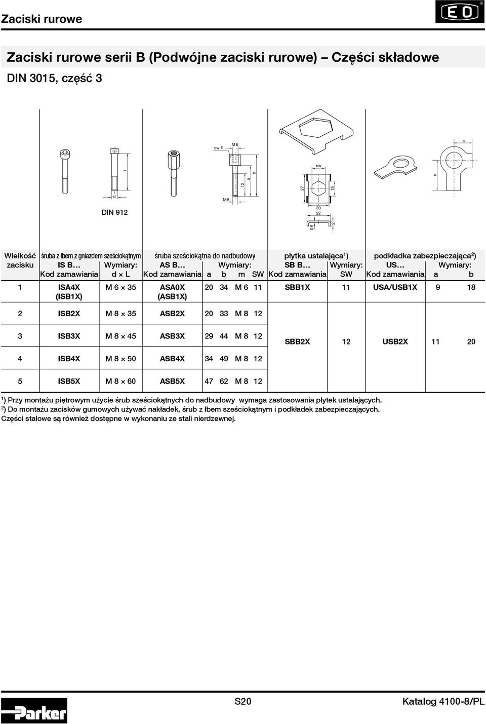 zamawiania a b 1 ISA4X M 6 35 ASA0X 20 34 M 6 11 SBB1X 11 USA/USB1X 9 18 (ISB1X) (ASB1X) 2 ISB2X M 8 35 ASB2X 20 33 M 8 12 3 ISB3X M 8 45 ASB3X 29 44 M 8 12 SBB2X 12 USB2X 11 20 4 ISB4X M 8 50 ASB4X
