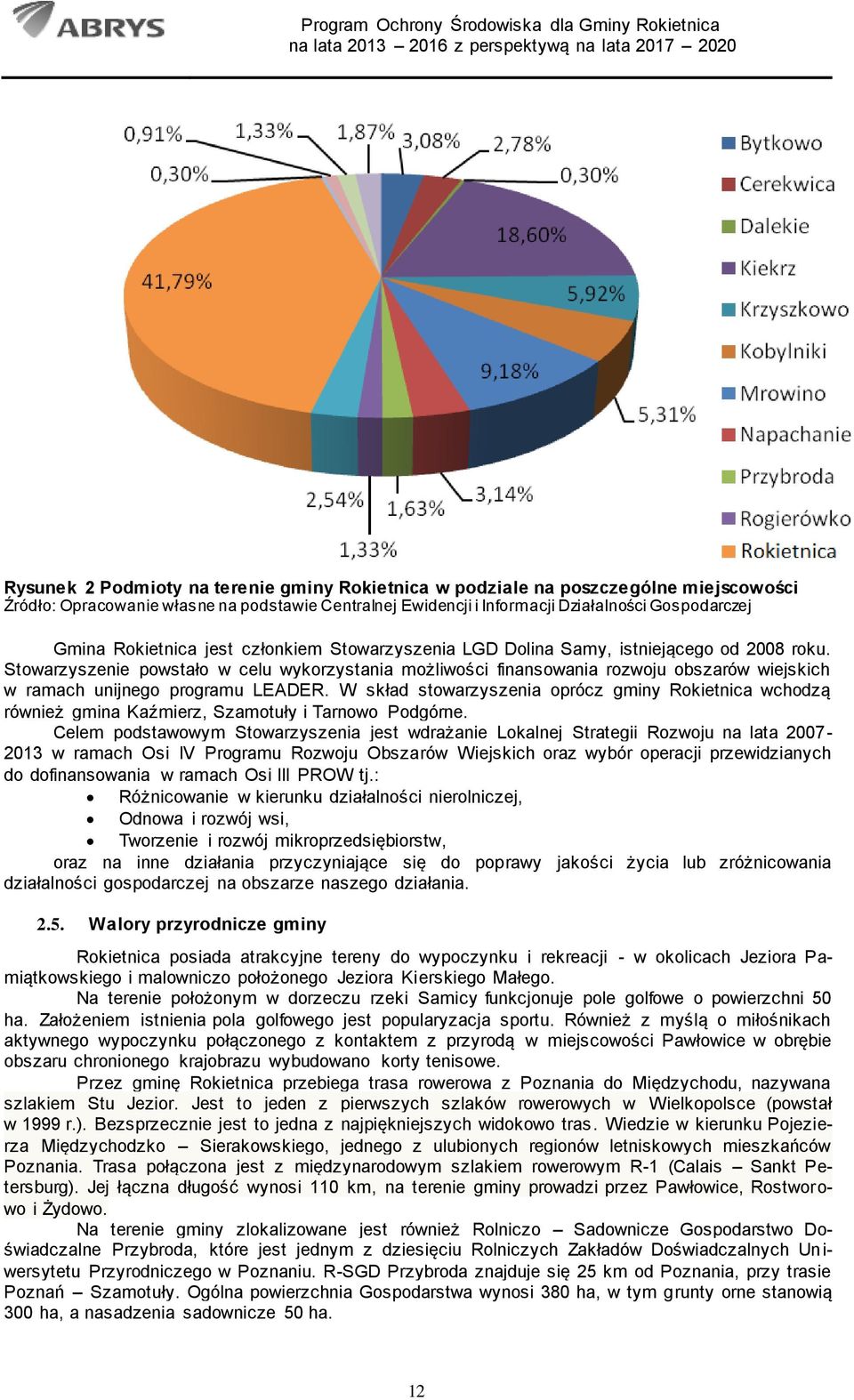 Stowarzyszenie powstało w celu wykorzystania możliwości finansowania rozwoju obszarów wiejskich w ramach unijnego programu LEADER.