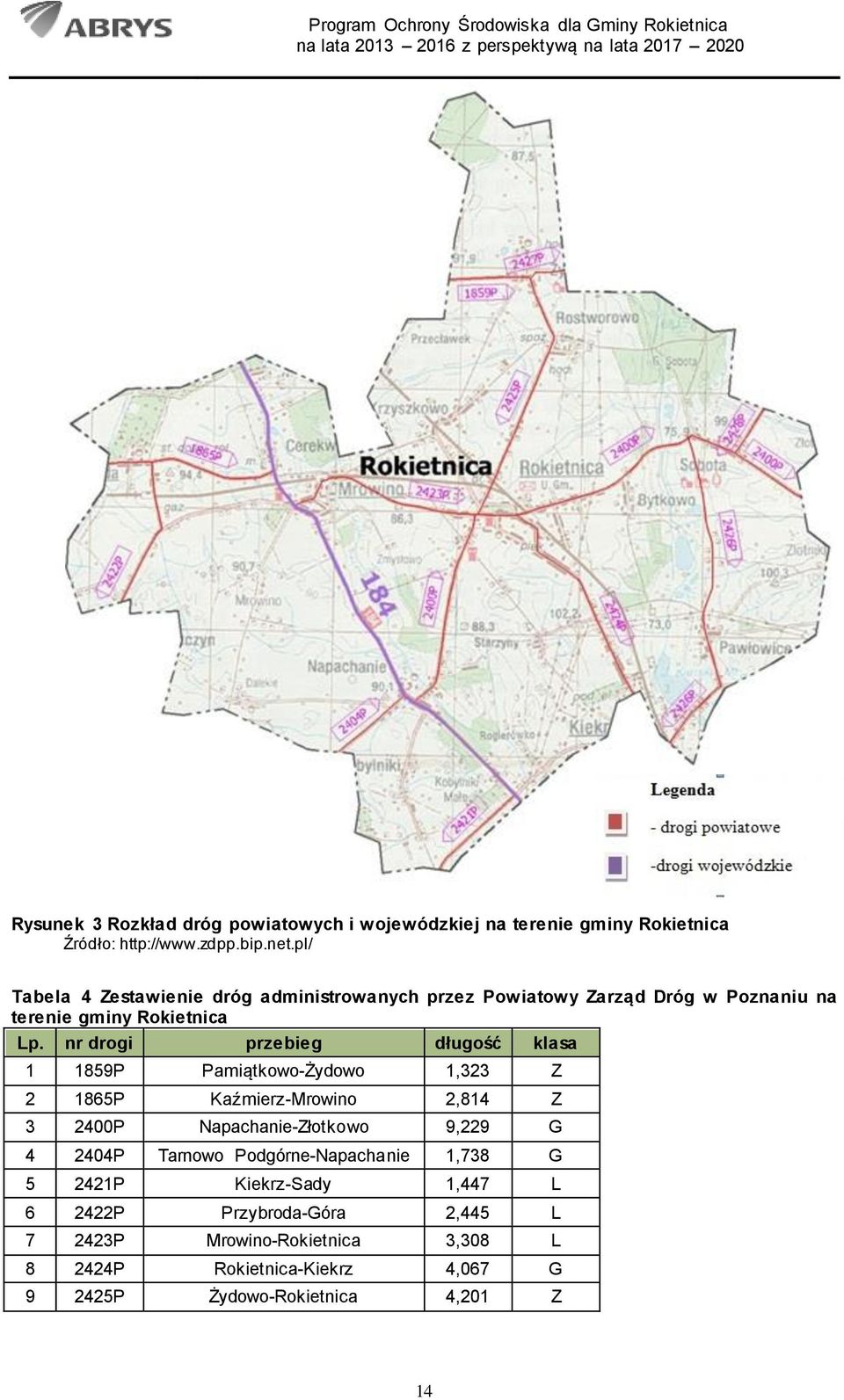 nr drogi przebieg długość klasa 1 1859P Pamiątkowo-Żydowo 1,323 Z 2 1865P Kaźmierz-Mrowino 2,814 Z 3 2400P Napachanie-Złotkowo 9,229 G 4 2404P